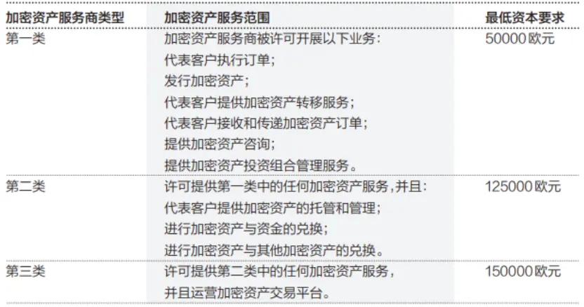 山寨币狂欢：这些潜力币种正引发市场热议